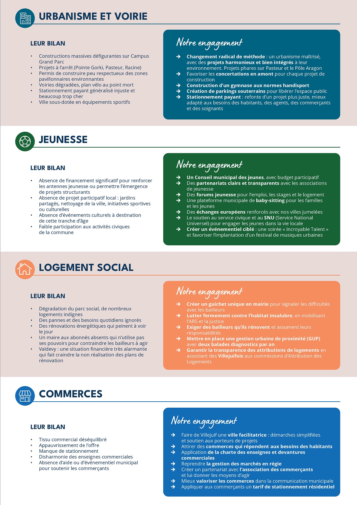 Leur bilan Nos engagements Janvier 2026 3
